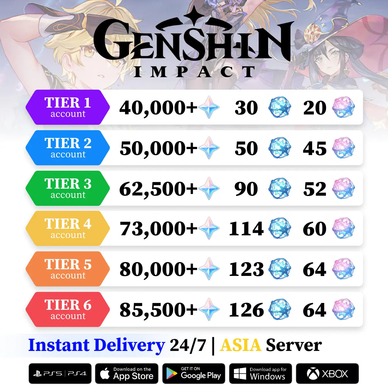 Genshin Reroll Account with Primogems [Asia]