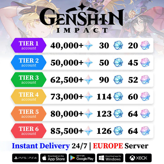 Genshin Reroll Account with Primogems [Europe]