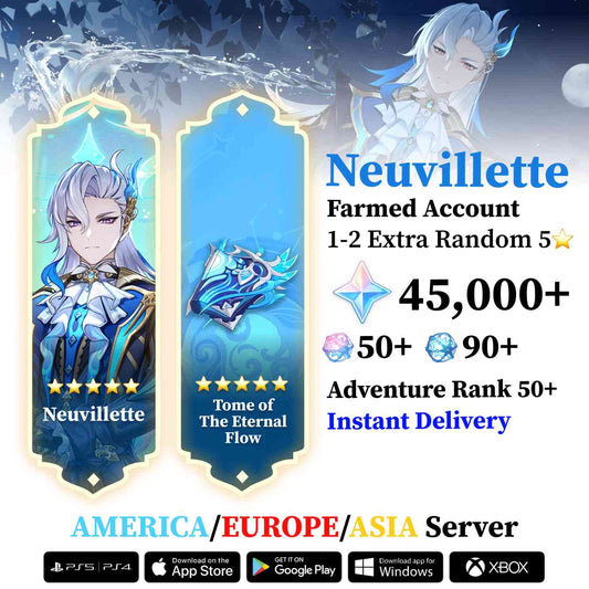 Neuvillette with Signature Weapon and Wishes