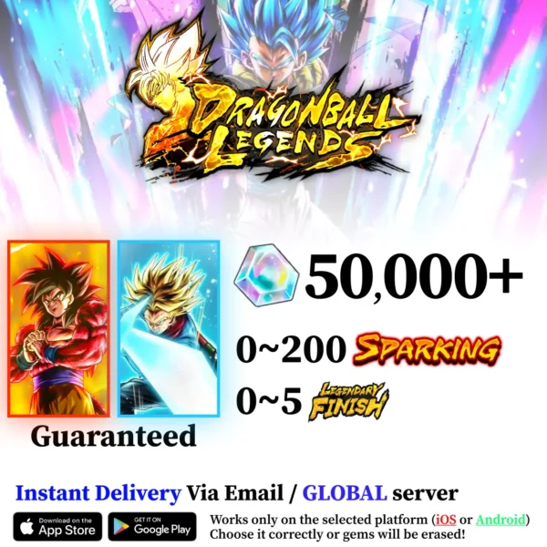 Ul goku with trunks